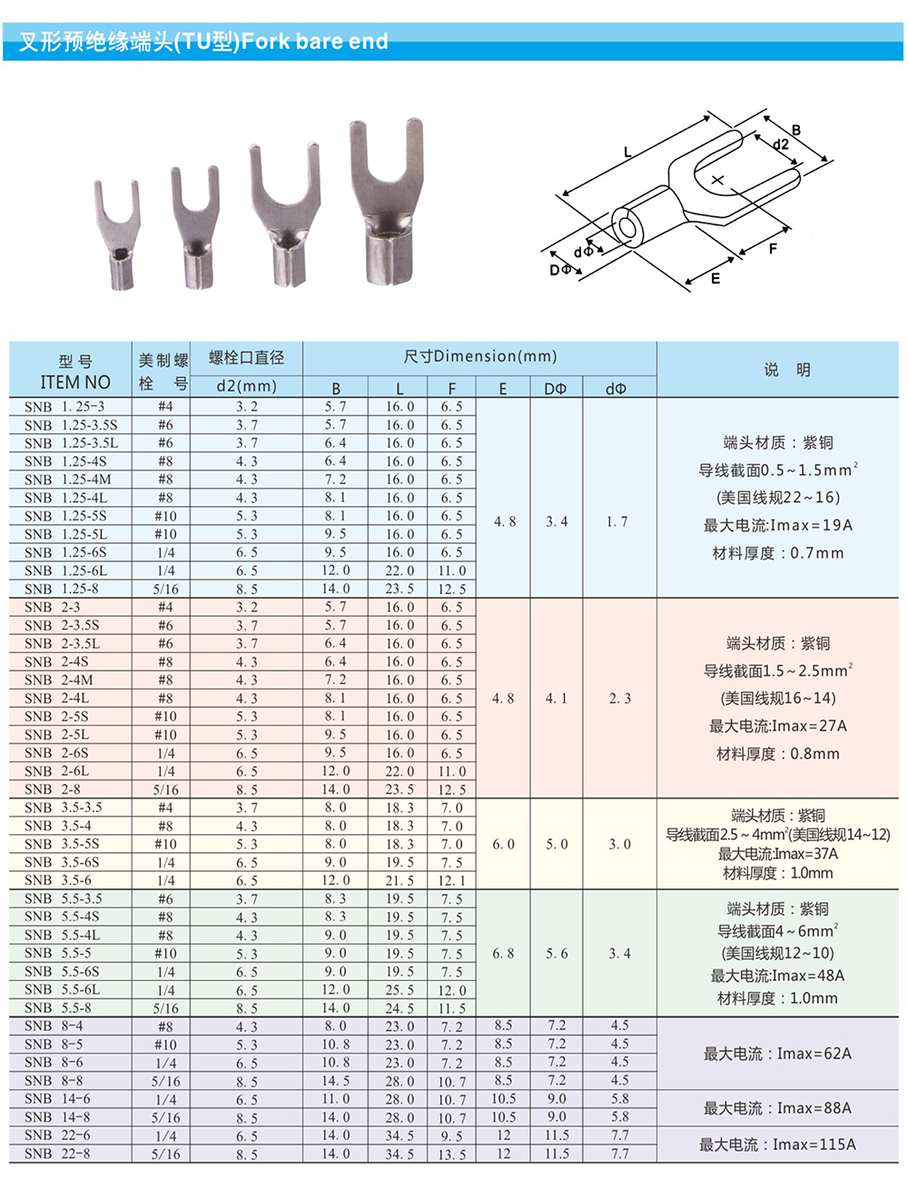 叉形預(yù)絕緣端頭（TU型）詳情.jpg