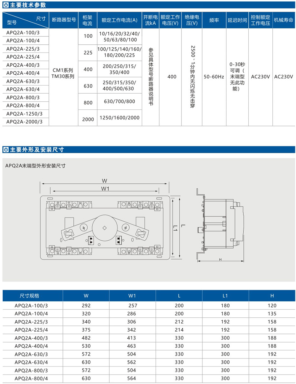 APQ2A雙電源自動(dòng)轉(zhuǎn)換開關(guān)詳情2.jpg