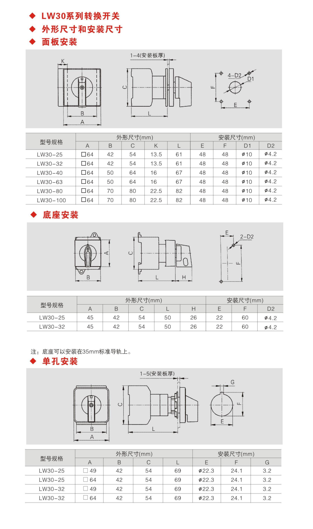 LW30系列轉(zhuǎn)換開(kāi)關(guān)--.jpg