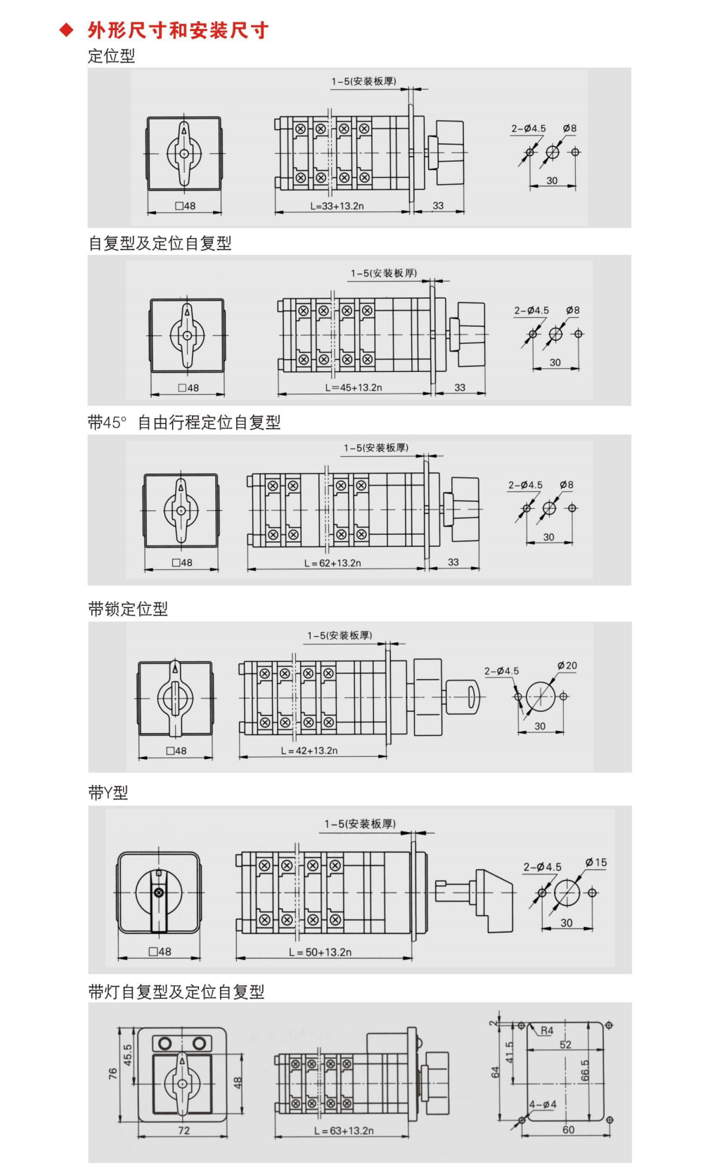 LW12系列轉(zhuǎn)換開關--.jpg